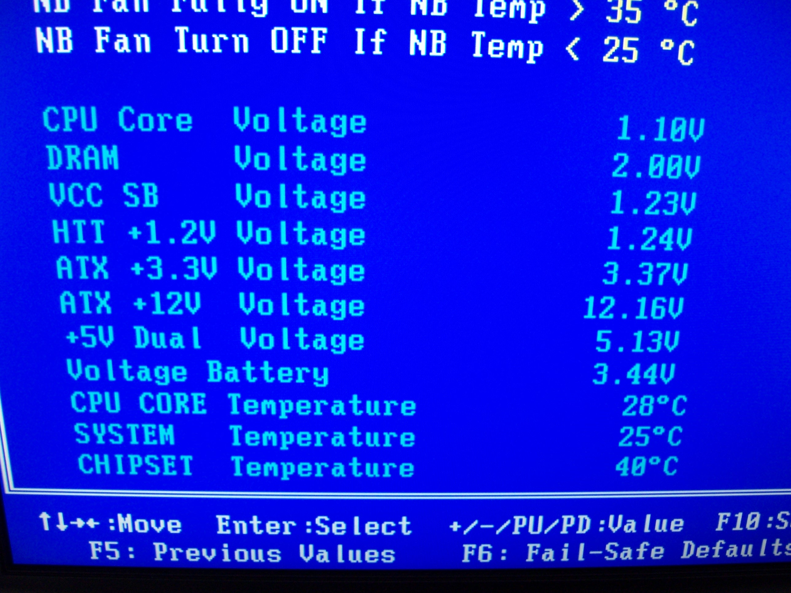 Chipset heatsinks